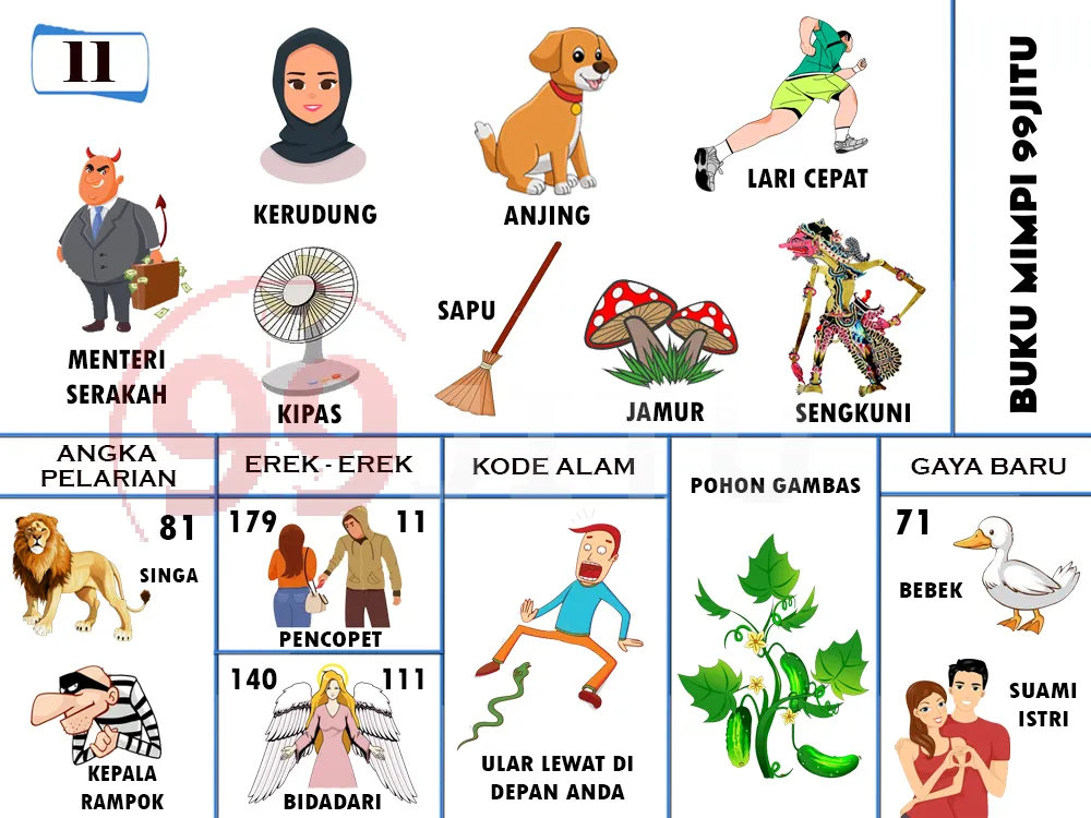 buku mimpi erek erek togel 11
