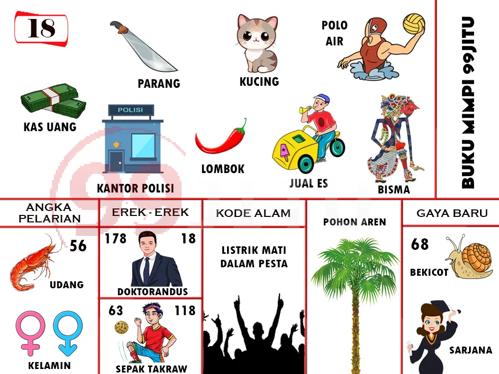 buku mimpi erek erek togel 18