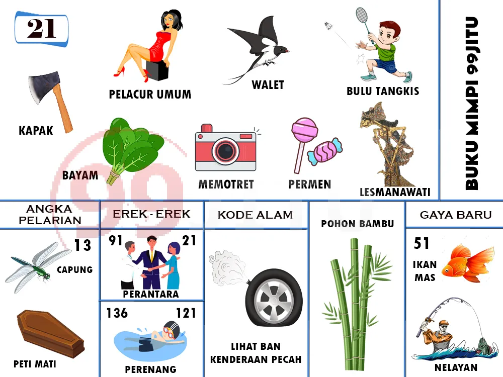 buku mimpi erek erek togel 21