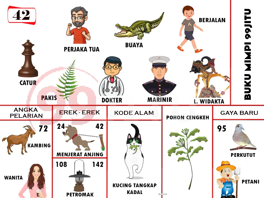 buku mimpi erek erek togel 42