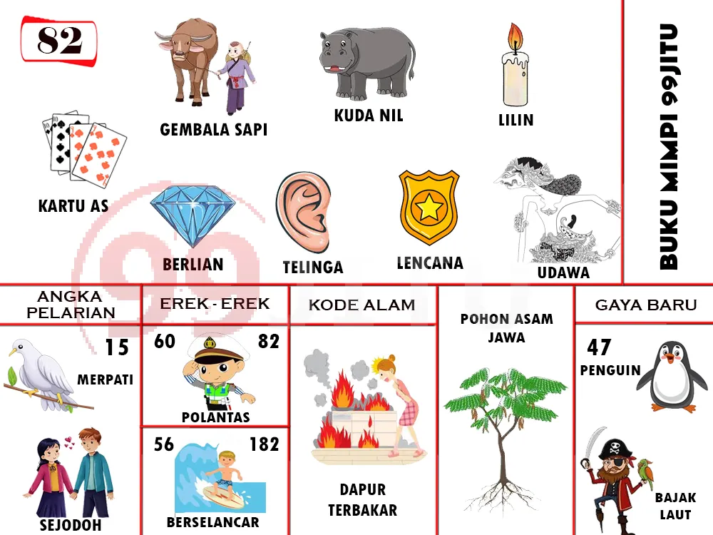 buku mimpi erek erek togel 82